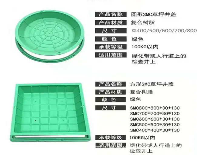 马村树脂复合种植井盖展示